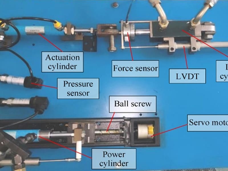Test bench equipped with LVDT, force sensor, pressure sensor and servo motor