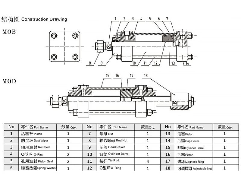 MOB MOD tie‑rod hydraulic cylinder construction drawing, spare parts schematic diagram