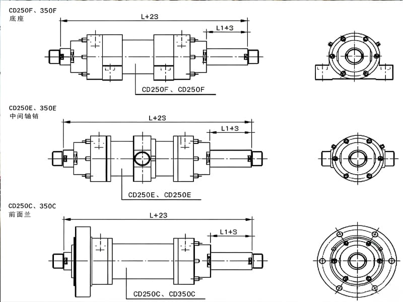 2D engineering drawing of CD250 and CD350 series heavy hydraulic cylinder with 3 mounting types