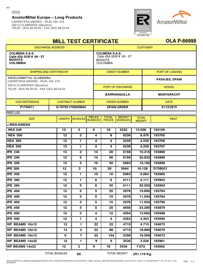 steel material certificate