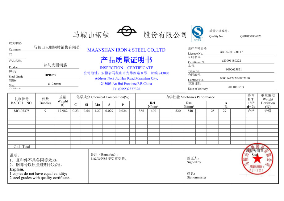 steel material certificate